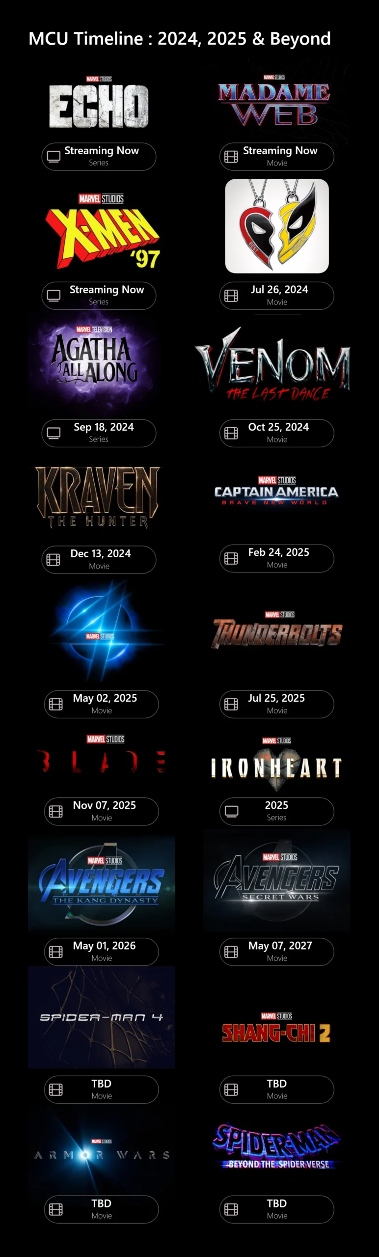 Iron Man unveils the Sentinel Buster: A game-changing armor ...